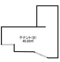 西川口の店舗物件