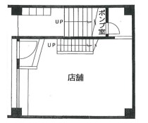 県庁前の店舗物件