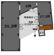 西永福の店舗物件