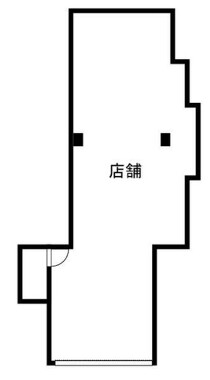 六郷土手の店舗物件