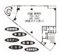 千葉の店舗物件