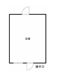 武蔵浦和の店舗物件
