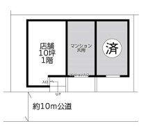 西川口の店舗物件