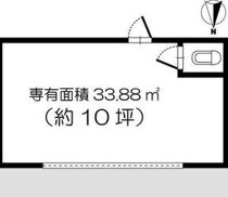 茨木市の店舗物件