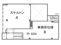 新八柱の店舗物件