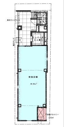 人形町の店舗物件