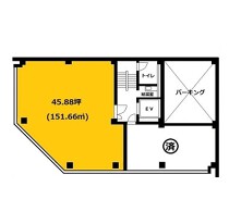 千葉の店舗物件