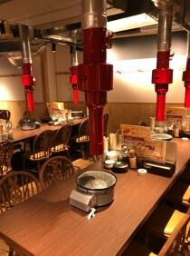 目黒の居抜き物件