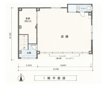 大神宮下の店舗物件