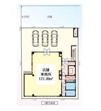 北松戸の店舗物件