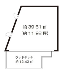 代官山の店舗物件