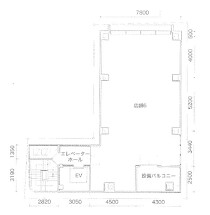 渋谷の店舗物件