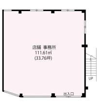 志木の店舗物件