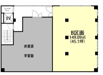 若葉の店舗物件