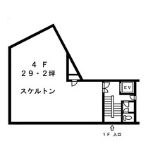 千葉の店舗物件