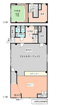西川口の居抜き物件