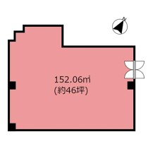 北小金の店舗物件