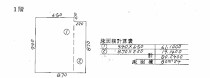 平和台の居抜き物件