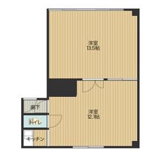 中津の店舗物件