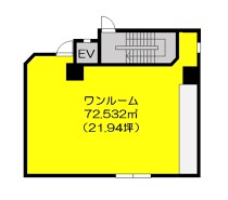 稲毛の店舗物件