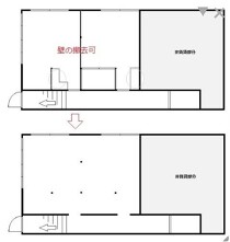 世田谷の店舗物件