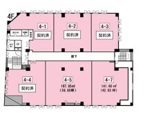 川越の店舗物件