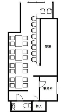 天神橋筋六丁目の居抜き物件