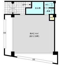 門真市の店舗物件