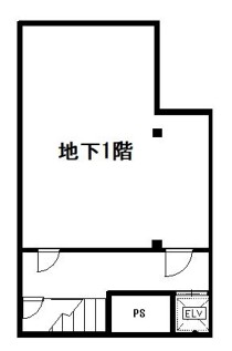 新大久保の店舗物件