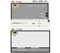 白楽の店舗物件