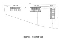福間の店舗物件