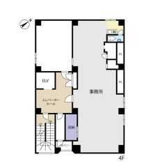 北浦和の店舗物件