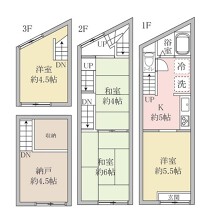 京成八幡の店舗物件