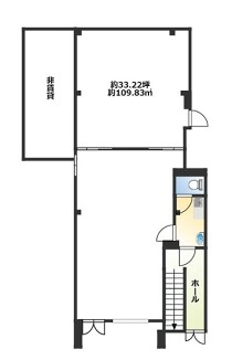 川口の店舗物件