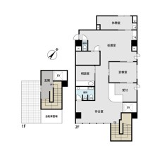 西川口の店舗物件