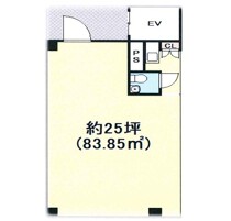 三ノ宮の居抜き物件