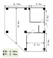 千葉の店舗物件