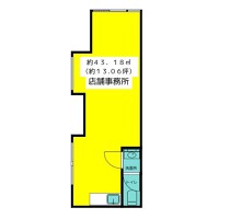 東岩槻の店舗物件