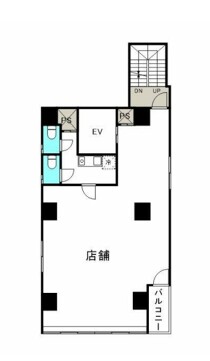 北浦和の店舗物件