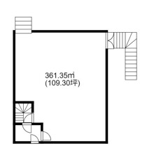 四街道の店舗物件