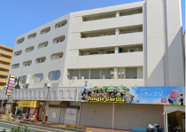 門真市の店舗物件