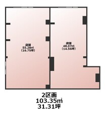 新越谷の店舗物件