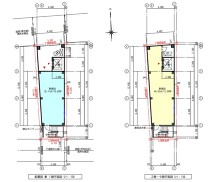 三軒茶屋の店舗物件