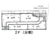 入間市の店舗物件