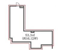 下総中山の店舗物件