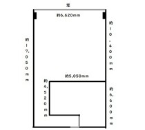 三ノ宮の店舗物件