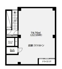 新所沢の店舗物件