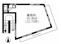 川口の店舗物件