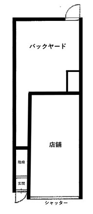 阿倍野の店舗物件