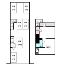 静岡の店舗物件